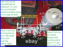 The Green Guard'SLIM HD2' Motorized Chute Blocker with Aluminum Guard