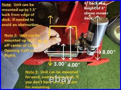 The Green Guard'SLIM SD' Motorized Chute Blocker with Rubber Guard